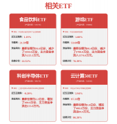<b>代替了当前的“手”栏</b>